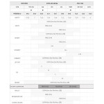 뉴에라 NEW ERA 뉴에라 나일론 메탈 세일러 브림 버킷 햇 14205906 546580