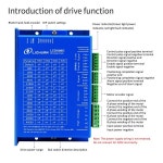 2 상 Nema34 폐쇄 루프 스텝퍼 드라이버 컨트롤러 모터 6A DC AC 4 5N m 6 Nema34 6 5Nm Kit 1000PPR