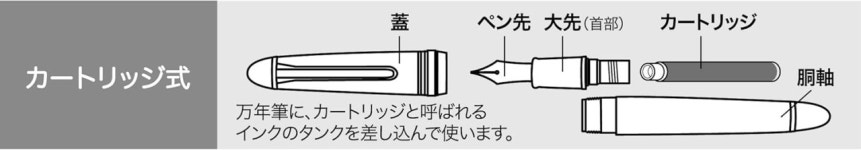세일러 푸드 드 마넨 - 스트로크 스타일 서예 만년필 대나무 녹색 니브 앵글 55도 11-0127-767