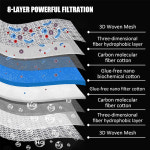 레이어 바이오 강력한 필터 재사용 벌집 용이함 청소가 연못을위한 탱크 수족관 물고기 미디어 11