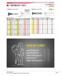 디와이테크 T앵글커터 40 60도