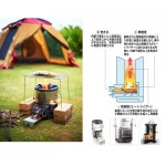 페트로막스 PETROMAX 페트로 맥스 로켓 스토브 rf33 12667