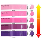 탄성 저항 밴드 운동 장비 스포츠 요가 고무 피트니스 당김 로프