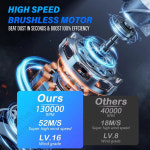 Caer 미니 터보 제트 팬 전기 공기 먼지떨이 1 3 기어 조절 속도 RPM 52m s 차량용 컴퓨터 청소 송풍기 도구 키트 130000