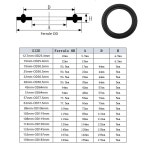 압력 위생 등급 3 클립 EPDM 도장 개스킷 디옵터 링 ISO 5 Pcs 45mm-64mm
