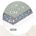 한일의료기 한일 의료기 쿨직조 3d 에어매쉬 쿨매트 여름 냉감 침대 쿨패드