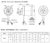 고출력 전기 스쿠터 모터 280Kv rpm DC 브러시리스 모터 휠 허브 모터 전기 부스터 모터 H6368 1400W