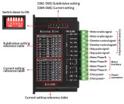 CNC 라우터 타각기 2 상 스텝퍼 모터 드라이브 57 Nema17 Nema23 컨트롤러 4A 1PC TB6600 42 9-42VDC