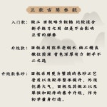 고금 거문고 오동나무 칠현금 수업 복희형 Fuxi 입문용 취미 6종 악세서리 복희 6대 액세서리 복희 6대 액세서리