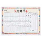 축원문 100매 1묶음 세로 1세트