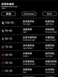 커피 색도계 입자 측정기 로스팅 분석기 색차계 바리스타 1개