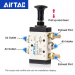 AirTAC 기존 3L 3 5 2 웨이 푸시-풀 밸브 310-06 08 10 수동 방향 3L110 210