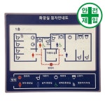 화장실용 촉지도 2-3일 소요 도움벨 알리미 장애인편의시설