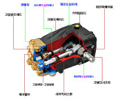 COMET COMET 엔진 고압펌프 G 체크밸브 LWS3520 ZX0029