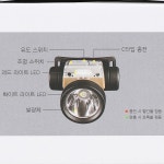 랜턴 LED 헤드용 열센서 충전식 C타입 300루멘 PLD-W-11