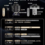 훈연기 스모킹건 훈제 바베큐 스모크 칵테일 캠핑 스모크건