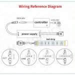 광산 LED 스트립 라이트 컨트롤러 RF 무선 리모컨 단일 CCT RGB 램프 14 키 17 21 28 5V 12V 24V DC
