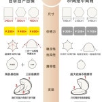 야외모기장텐트 원터치 망사형 캐노피 인용 6각 10인용