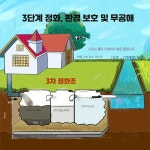 EIYA 농막정화조 간이 펌프 배수 정화조 탱크 80인용 특대형
