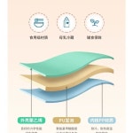 온도표시 아이스박스 보냉 여름 하드 냉장고 대용량 보관 의 보관함 하나 상큼그린 5L 아이스팩 6개