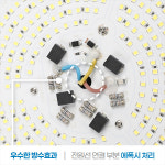 비츠온 LED 공장등 150w 방수 방진 AC타입 AS 3년 고천장등 창고등 1개