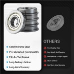 5PCS 베어링 플랜지 F6900ZZ 10X22X6MM