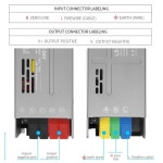 LED 스트립 POWER LOGIC 공급 장치 조명 변압기 2835 5050 어댑터 드라이버 DC12 V 60 W AC170264V
