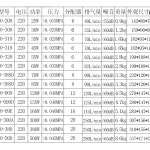 산소 기포기 어항 수족관 기포 75W 인테리어 물고기 산소발생기 연못펌프 단품 2 헤일리 25w 단기 산소투입용