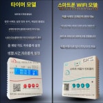 닭장 자동문 양계장 출입문 도어 사육장 출입문 터널