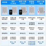 쉬는시간 출퇴근 시간벨 벨소리 학교 알람 시간 타이머 자동