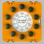 초등 보드게임 순발력 퀴즈게임 파티용 두뇌발달 특강