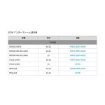 제타 ZETA 혼다 헌터커브 JA65 엔진보호 언더프레임 키트 CT125 G4795