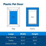 PetSafe 플라스틱 펫 도어 L 부드러운틴트 플랩 색칠 가능한 프레임 45 4kg 반려견 사용가능 549904