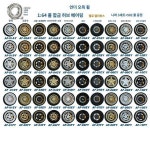 1 64 델프 휠 A시리즈 스몰 사이드 캘리퍼 튜닝 메탈 휠 고무 타이어 베어링