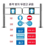 양방향 스윙게이트 스윙 펜스 1미터 게이트 1M 사양이미지참고 보어 출입통제