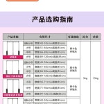 풀다운 옷걸이 옷장 행거 걸이대 리프팅 리프트 바 걸이 레일 조절 1 화이트400-450mm