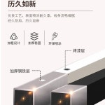 화장품진열장 관리실 매니큐어 트레이 네일정리함 쇼케이스