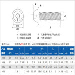 0 9 등급 플랜지 단추 헤드 나사 와셔 칼라 내부 육각 소켓 알렌 볼트 M3 M4 M5 M6 M8 M0 ISO7380 2