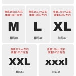 말벌 보호복 슈트 장수말벌 소방서 벌초 전신 양봉 퇴치복