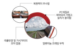실내 외 용 PC반사경 1000 고급형