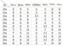 유도복바지 주짓수 도복 하의 연습용 수련용 무술 격투기