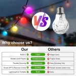 USB 블루투스 다채로운 LED 전구 스트링 조명 페스툰 요정 크리스마스 침실 야외 정원 장식 화환 5m 10m G18