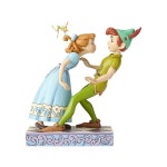 ENESCO 에네스코 디즈니 짐 쇼어 65주년 기념 피터팬 웬디 피규어 굿즈 홈데코 인테리어 장식