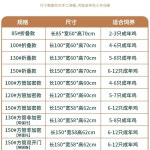 대형 철제 닭장 조류 하우스 케이지 조립식 양계장 야외
