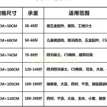 곡식 쌀 가마니 가마 민속품 자루 공예품 포대 옛날