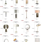 빈티지 장스탠드 스탠딩조명 무드등 3색 엔틱 메탈 그린 거실 1 풋스위치 LED 램프 1 호두 스탠드 삼색 그라데이션