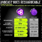UVBEAST V3 라이트 UV 손전등 - 고출력 업그레이드 트리 385-395NM