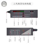 다이아몬드 감별기 감정 다이아 주얼리 테스터기 큐빅 측정기 다이아몬드전열기