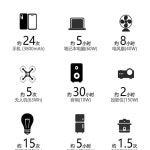 비상용 220V 캠핑 300W 전원 대용량 차박 54000MAH