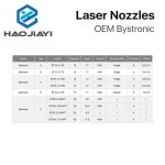 섬유 레이저 깍지 베이스 절단기 시트 1